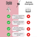 Elyskin - Soin contour des yeux 3-en-1 avec embout massant lumière rouge