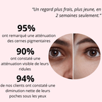 Elyskin - Soin contour des yeux 3-en-1 avec embout massant lumière rouge